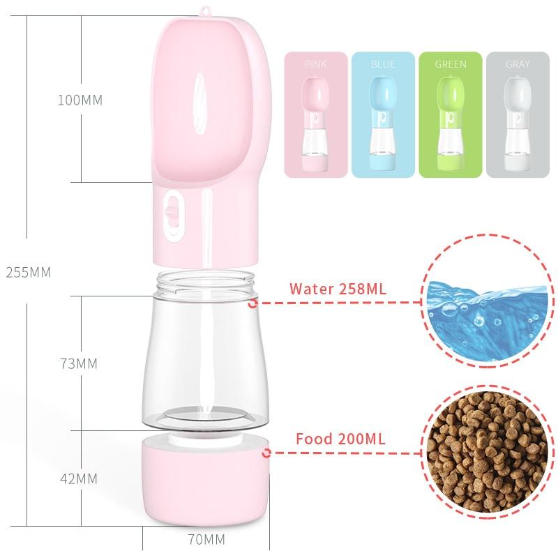 Bottle&Bowl™ | Gourde pour chien - Canin Privilège