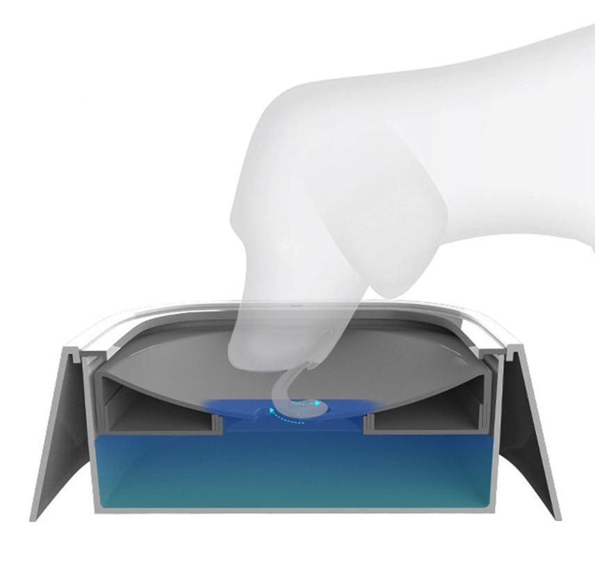 WaterBowl™ | Bol pour chien | CHIEN - Canin Privilège